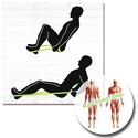 Bandáž Schildkröt  Exercise Band