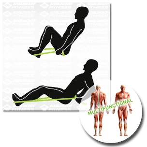 Bandáž Schildkröt  Exercise Band