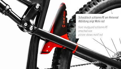 Blatník Riesel Design   Carbon