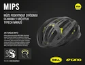 Cyklistická prilba Giro  Agilis MIPS mat white