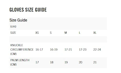 Cyklistické rukavice POC  Resistance Enduro adjustable M