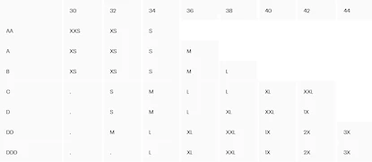 Dámska podprsenka Under Armour  Infinity Mid Bra-BLK S