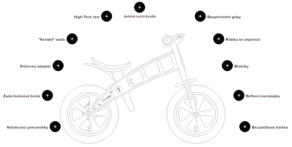 Detské odrážadlo FirstBike  FAT Edition Light Blue