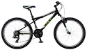 Detský bicykel GT Aggressor 24"