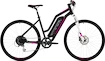 Elektrobicykel Rock Machine