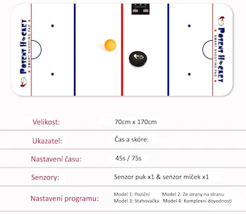 Hokejový set Potent Hockey  Super Power Shooting Pad