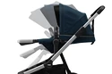Kočík Thule Sleek Aluminum/Navy Blue