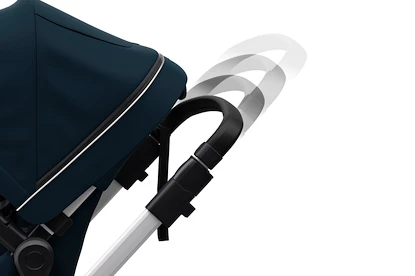 Kočík Thule Sleek Aluminum/Navy Blue