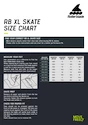 Kolieskové korčule Rollerblade