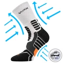 Kompresné ponožky VOXX  Ronin