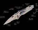 Nôž True  Smartknife+
