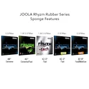 Poťah Joola  Rhyzm 425