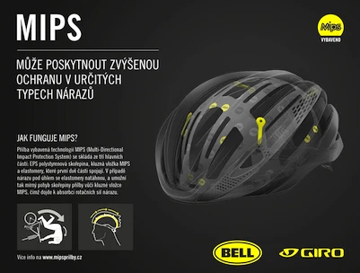 Prilba Giro  Cinder MIPS