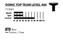 Raketa na stolný tenis Donic Schildkröt  Top Team 400