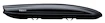 Strešný box Thule Spirit 820 antracit