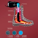 Sušiak obuvi Therm-ic  Refresher