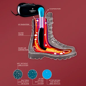 Sušiak obuvi Therm-ic  Refresher