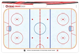 Taktická tabuľa FOX 40 Pro Rigid Carry Board 61 x 40,5 cm