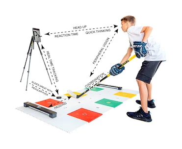 Tréningová doska Hockey Revolution  My Puzzle Systems