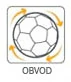 obvod