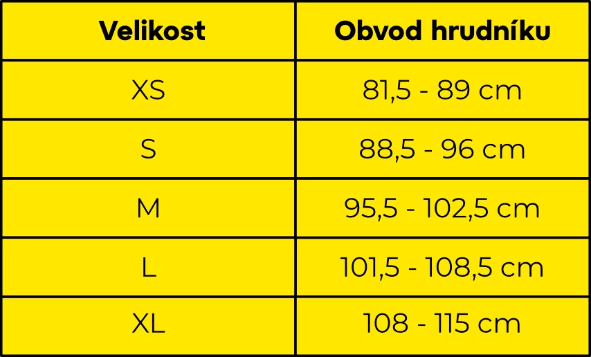 Veľkostná tabuľka