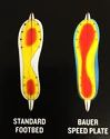 Vložky do korčúľ Bauer Speed Plate